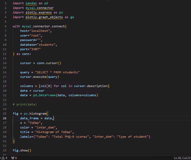 Dự án Pandas Python